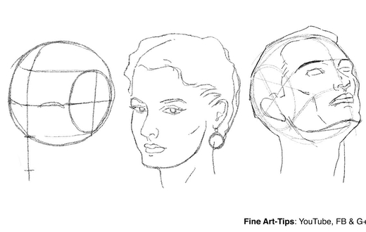 Как рисовать голову под разными углами